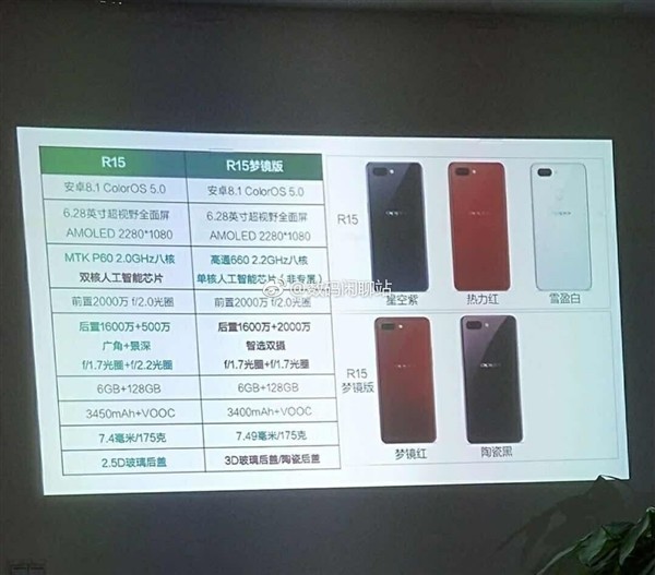 oppor15参数配置图片