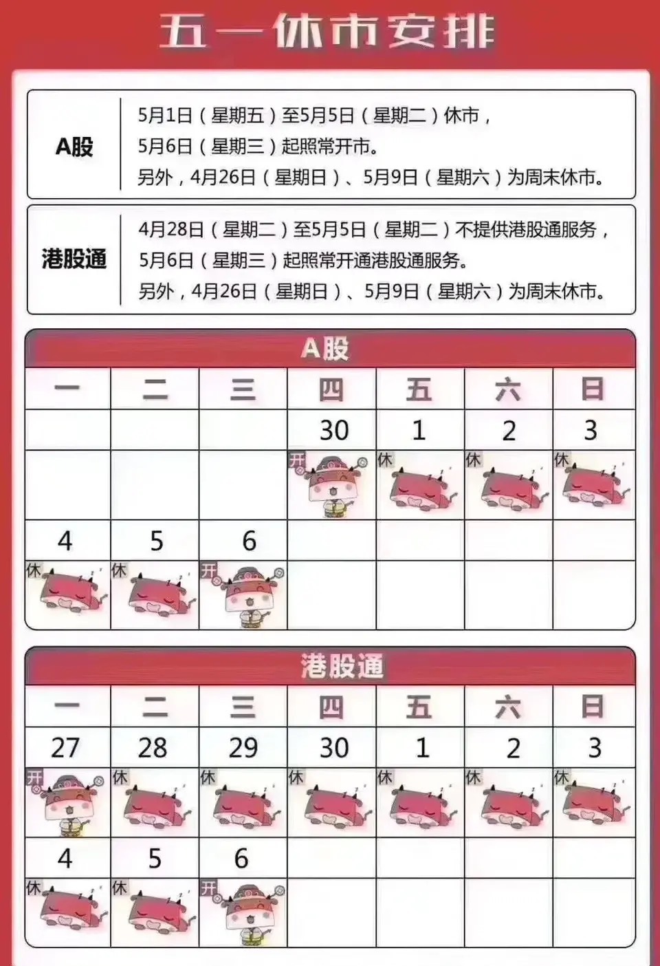五一假期股市休市公告