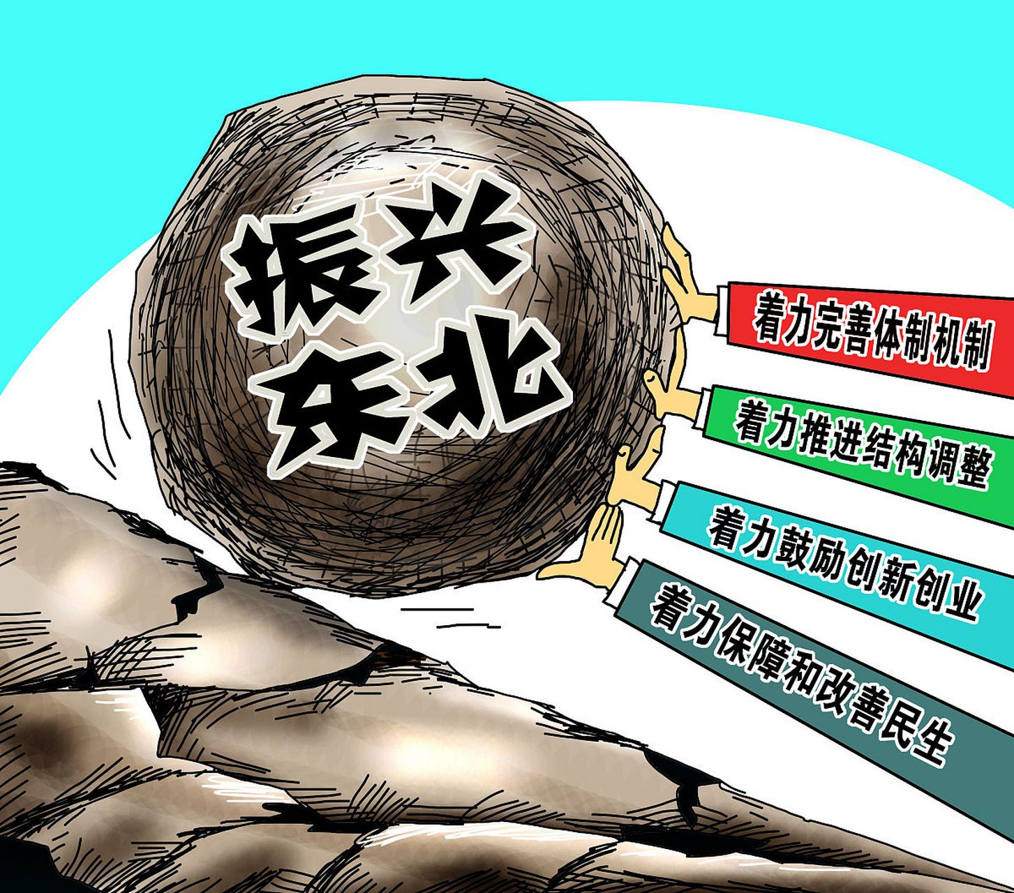 别看不起东北,至少它曾经辉煌过!