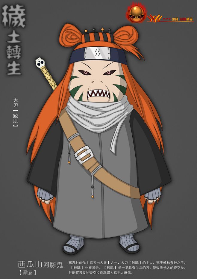 火影忍者冷知识之忍刀七人众