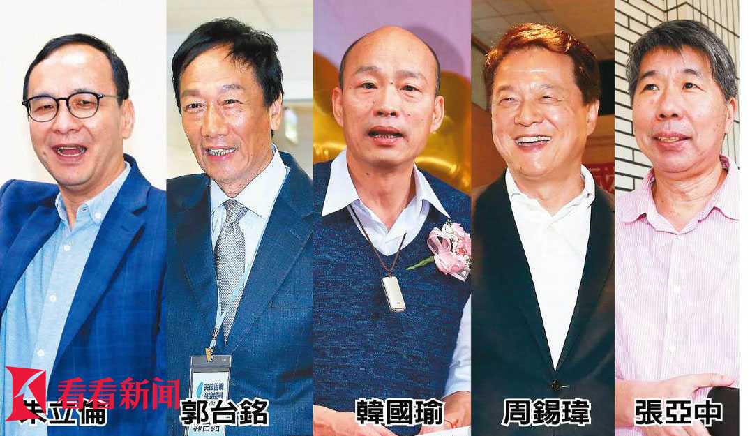 国民党公布2020初选民调结果 韩国瑜压倒性胜利