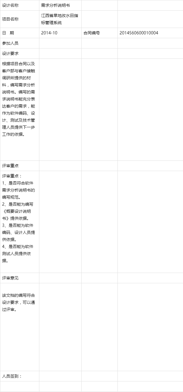 網站建設需求模板表格下載_(網站建設需求模板表格下載安裝)