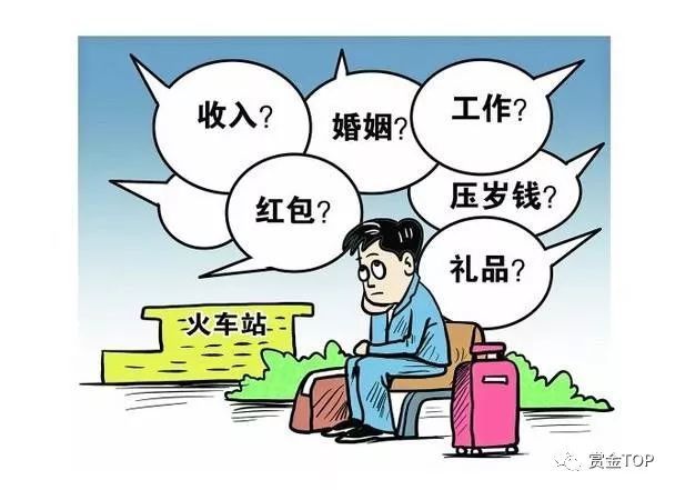 大家一起來