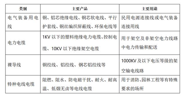 金杯电工股票图片