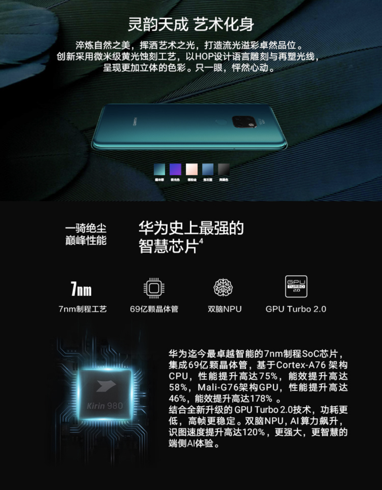 华为mate20惊艳上市,全球首款搭载麒麟980芯片!