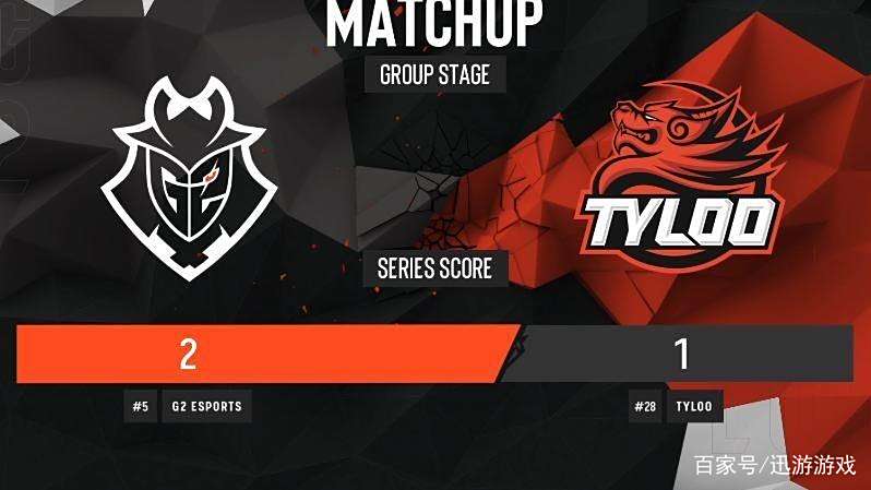 CSGO:惊喜与失望并存!Tyloo不敌G2被淘汰,Kennys创下记录! CSGO:惊喜与失望并存!Tyloo不敌G2被淘汰,Kennys创下记录!