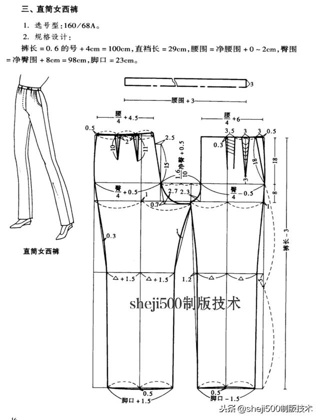 女裤原型结构制图图片