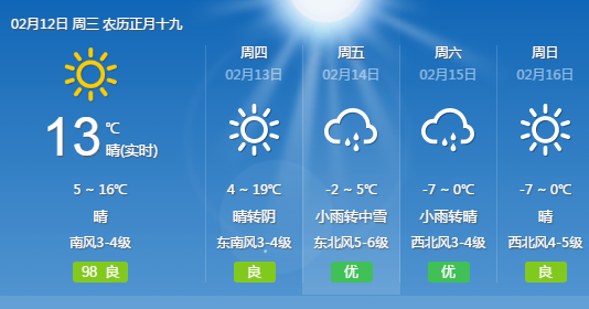 东营天气即将"大变脸"