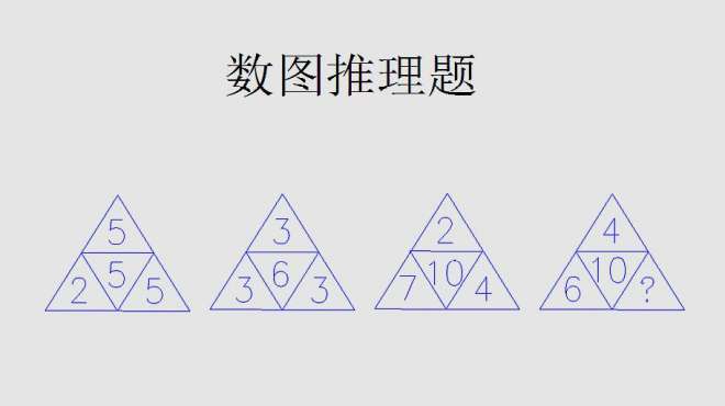 [图]数图推理题：有人说这种题很难，有人说很容易，你觉得呢