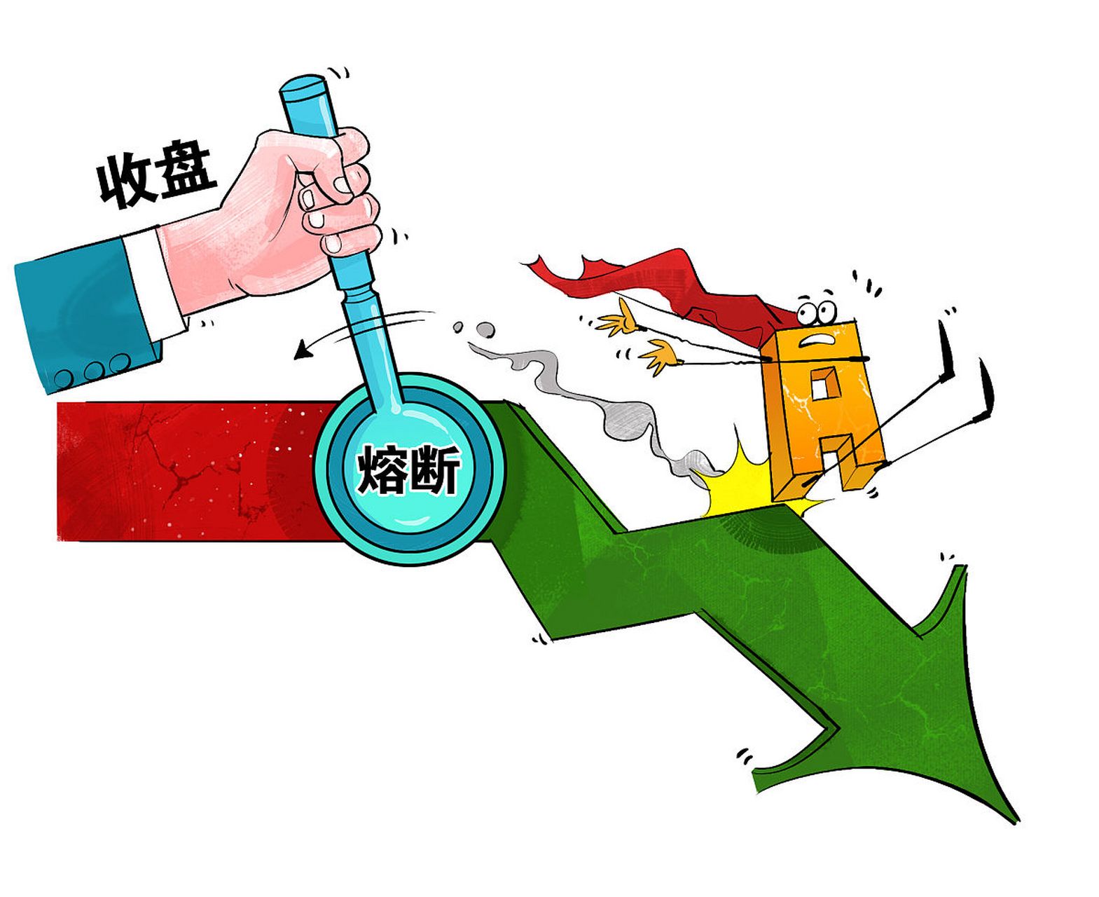 股票市场的问题与分析