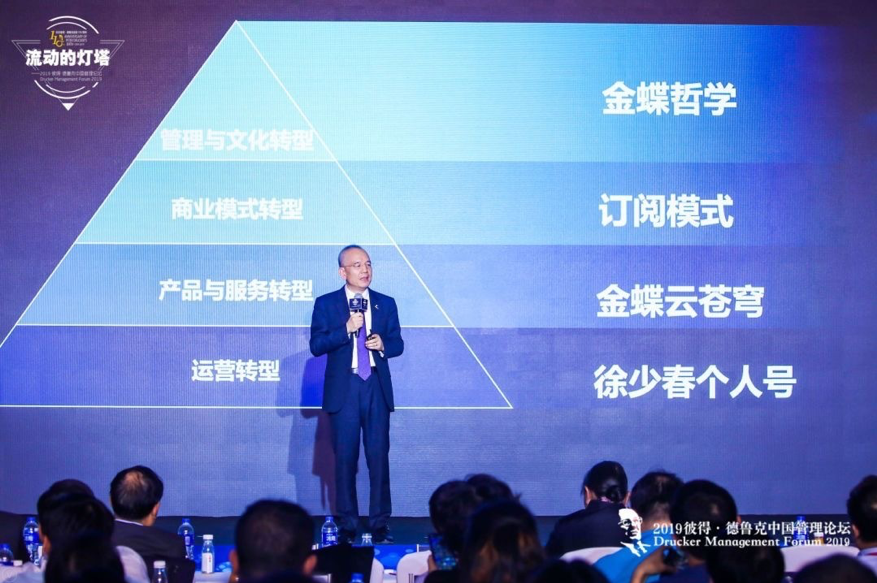 完成三次转型 金蝶获彼得·德鲁克中国管理奖