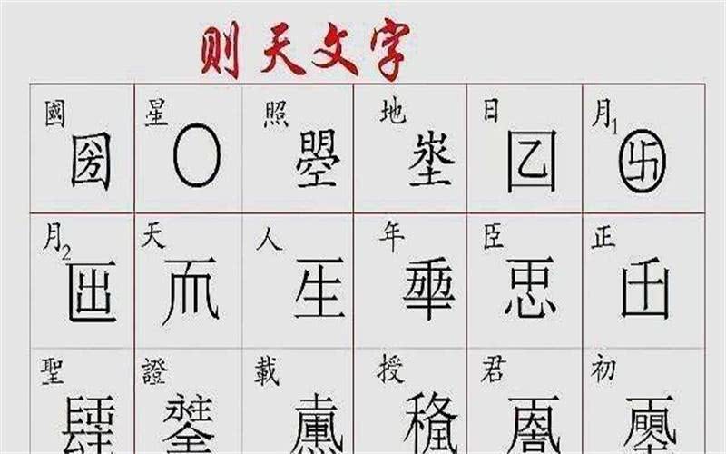 武则天自创的文字