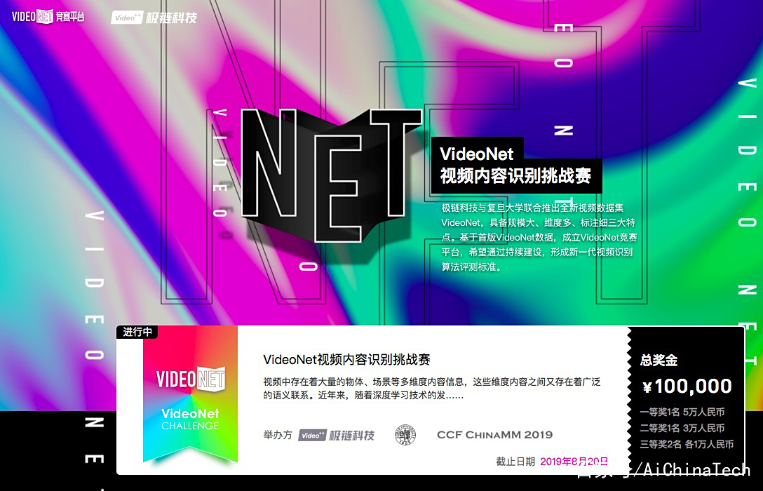 极链科技「VideoNet视频内容识别挑战赛」最终排名公布 极链科技「VideoNet视频内容识别挑战赛」最终排名公布