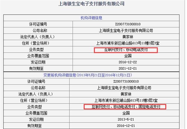 2473萬!第三方支付又見鉅額罰單,央行開出六張2000萬以上罰單