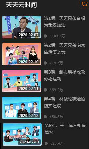 《天天雲時間》平均單期節目網播量破600萬,王一博不適應成團寵