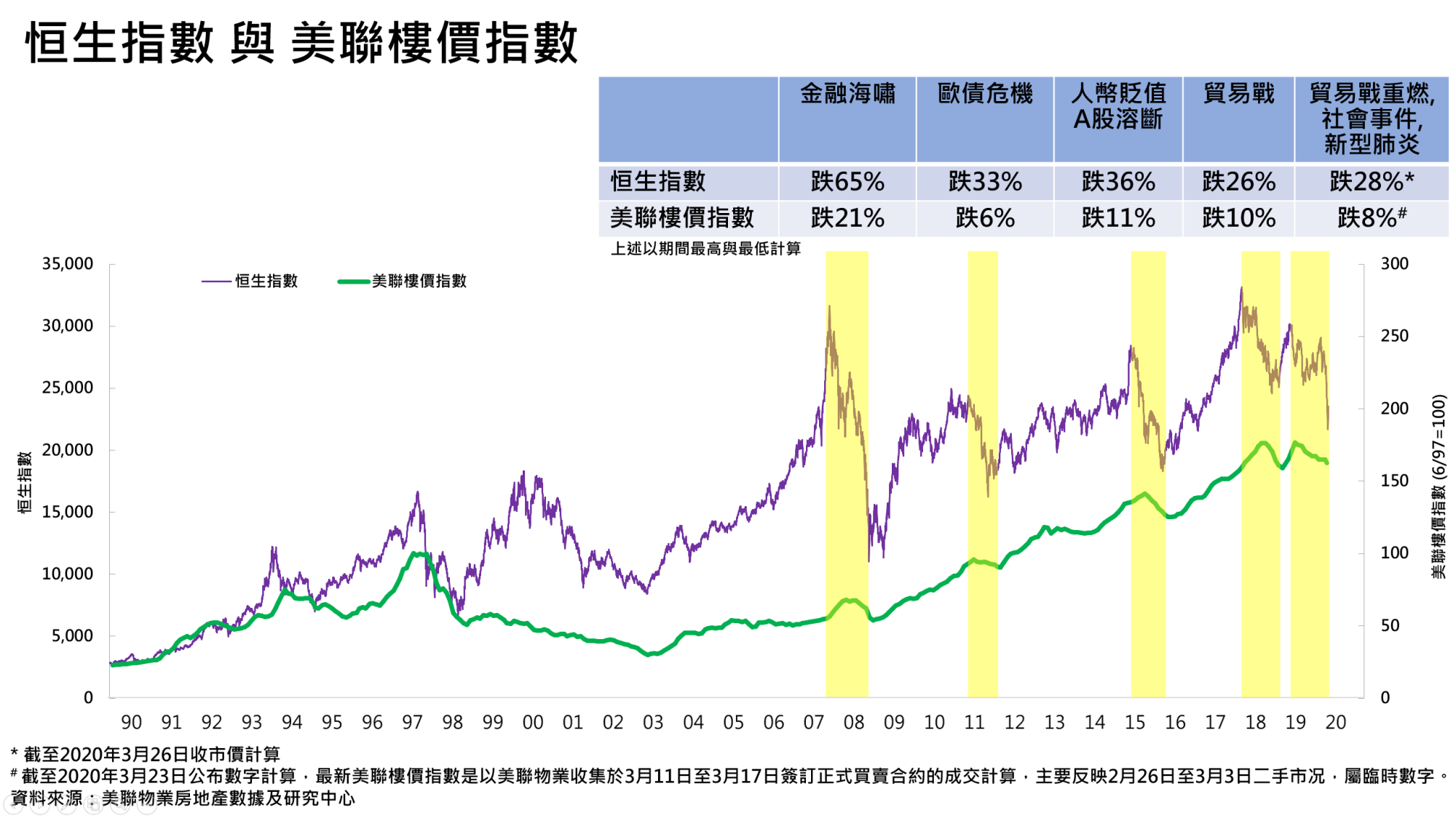 香港疫情趋势图片