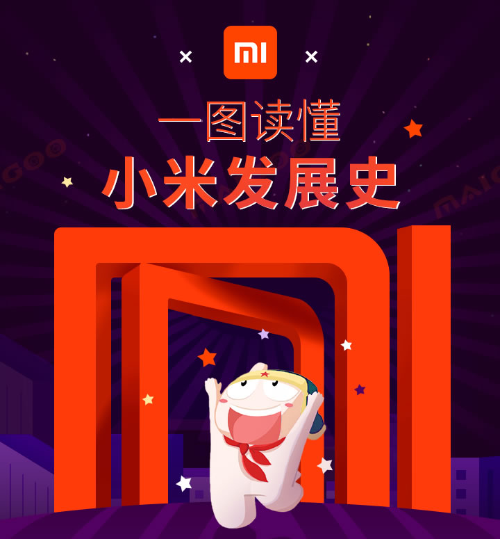 一图读懂小米发展史 小米是怎么登上世界500强的