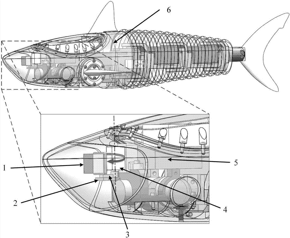 仿生机器鱼的特点