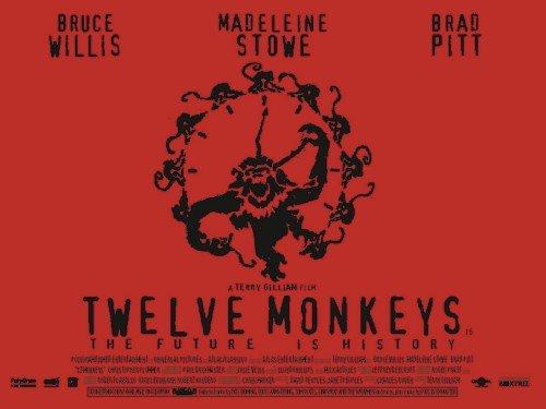十二猴子知乎图片