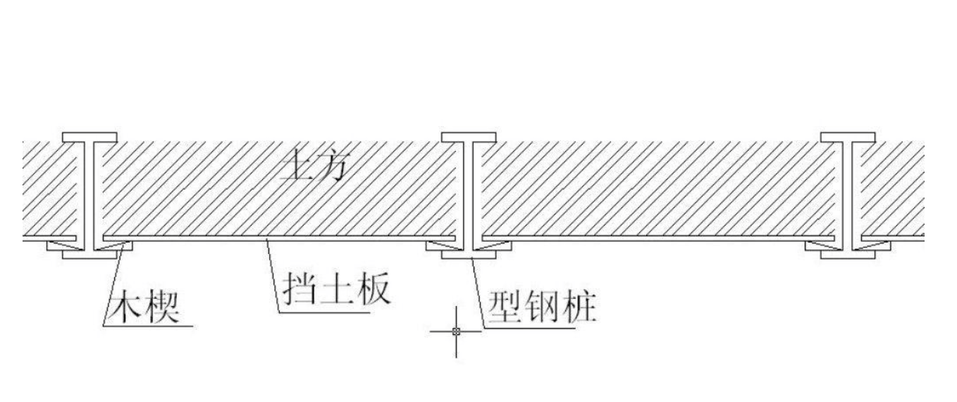 短桩横挡板支撑图片图片