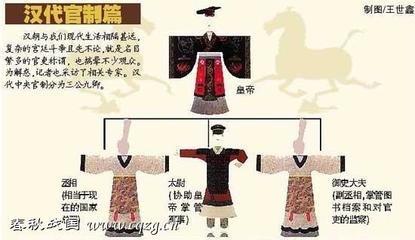 汉朝官制实行三公九卿制,你了解吗