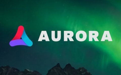 Aurora HDR 2018 强大的HDR图像处理工具免费版