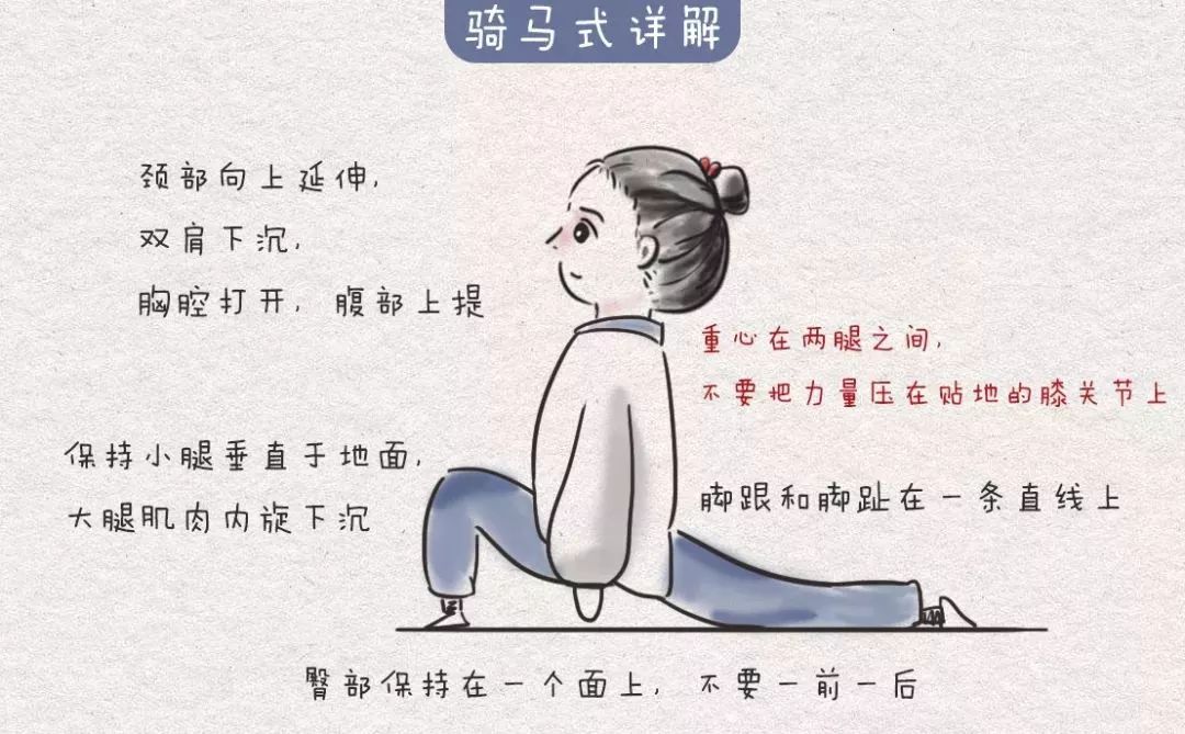 练习骑马式膝盖疼?正确的练习方式应该是这样!