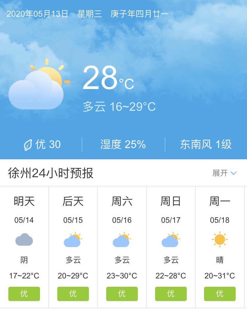 江苏徐州5月14日起未来五天天气预报