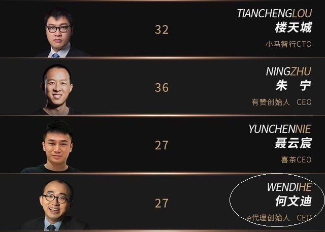 那些登上"福布斯30岁以下精英榜"的人,后来如何了?