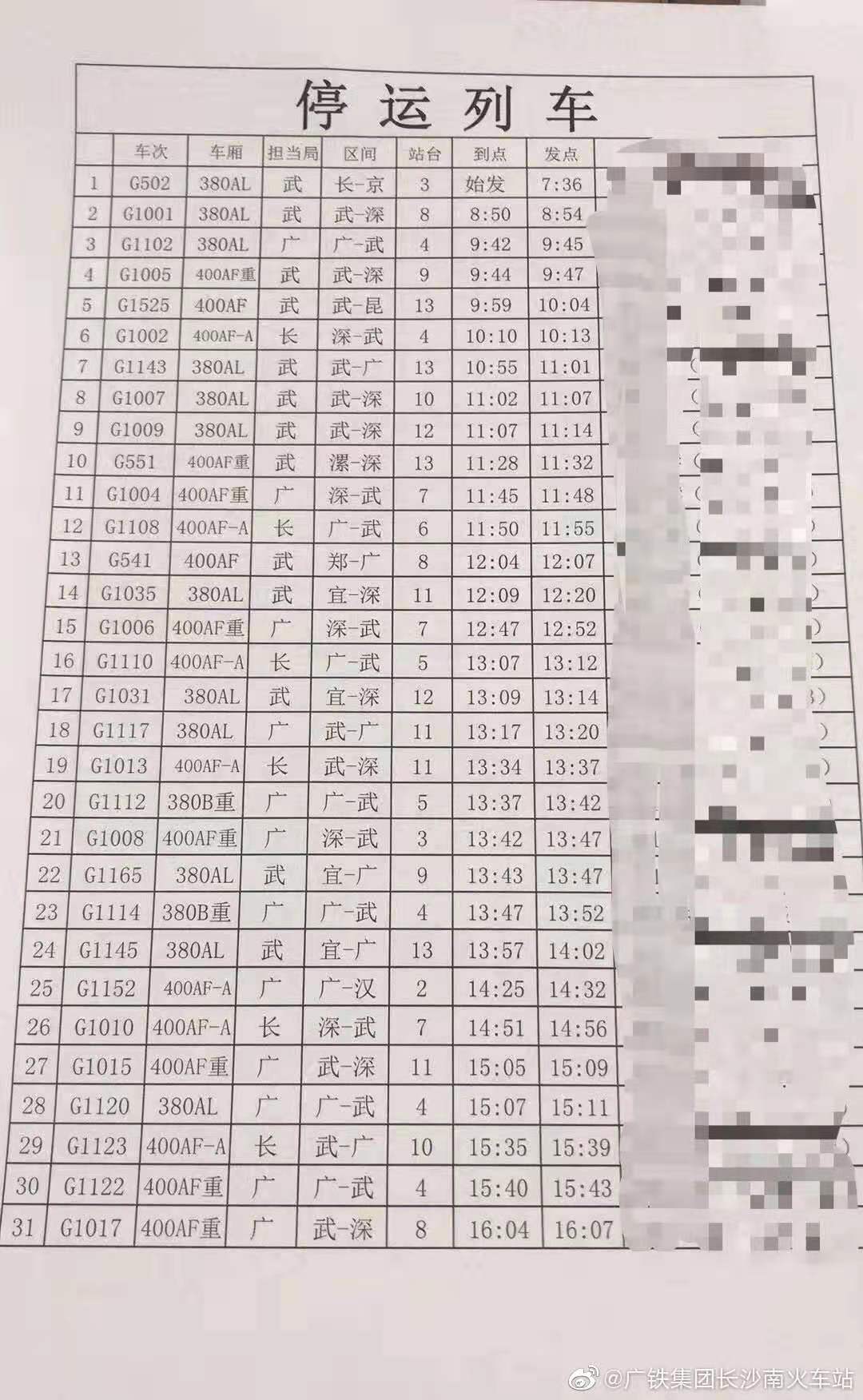  武汉火车疫情通知(武汉疫情起源)