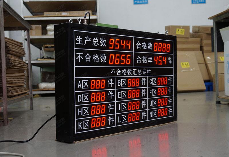 生产看板的描述,其他设备看板,仓库看板,安灯看板,质量看板,采购看板