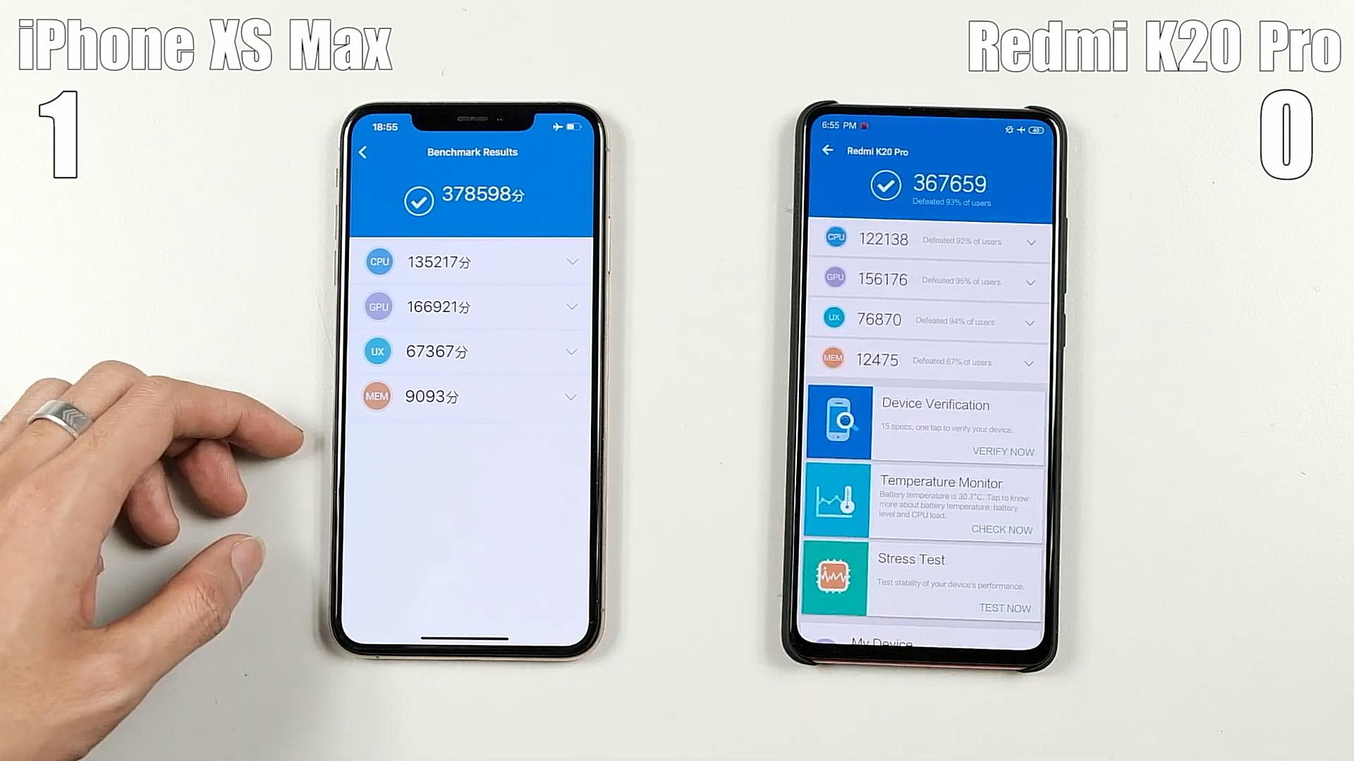 iphonexsmax與紅米k20pro性能對決:結局太難看了