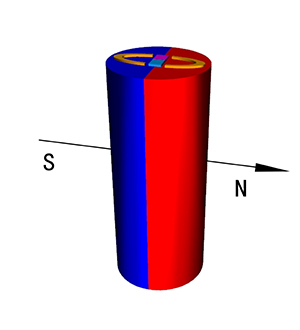 圆柱磁铁 磁场分布图图片