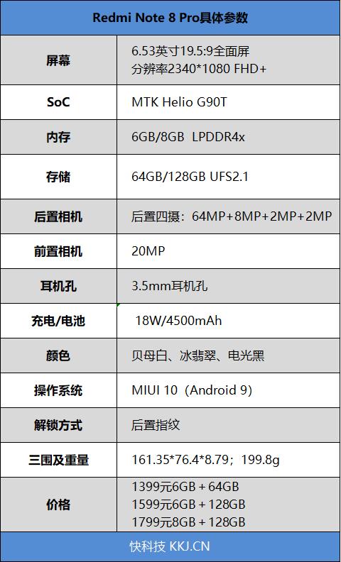 红米note 8 pro全面评测:是联发科的翻身仗 也是6400万像素的首秀场