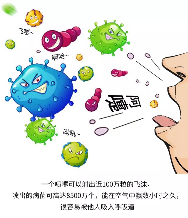 一个喷嚏里竟有85000000个病菌?