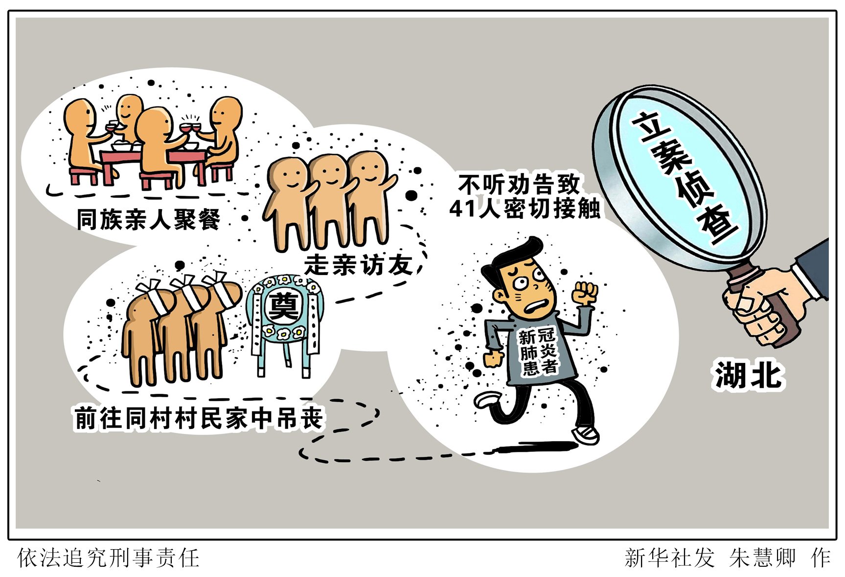 (图表·漫画)「聚焦疫情防控」依法追究刑事责任