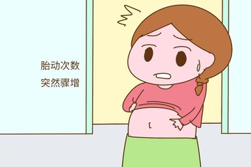 孕妈吃完饭后,是不是大多数都有胎动?