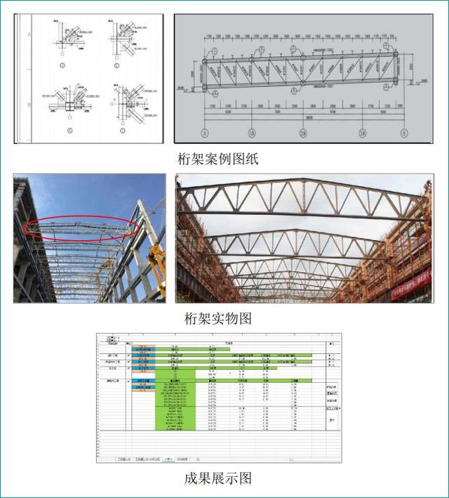 桁架结构: l 桁架结构的造价分析 l 桁架结构工程量的手算 l 桁架结构