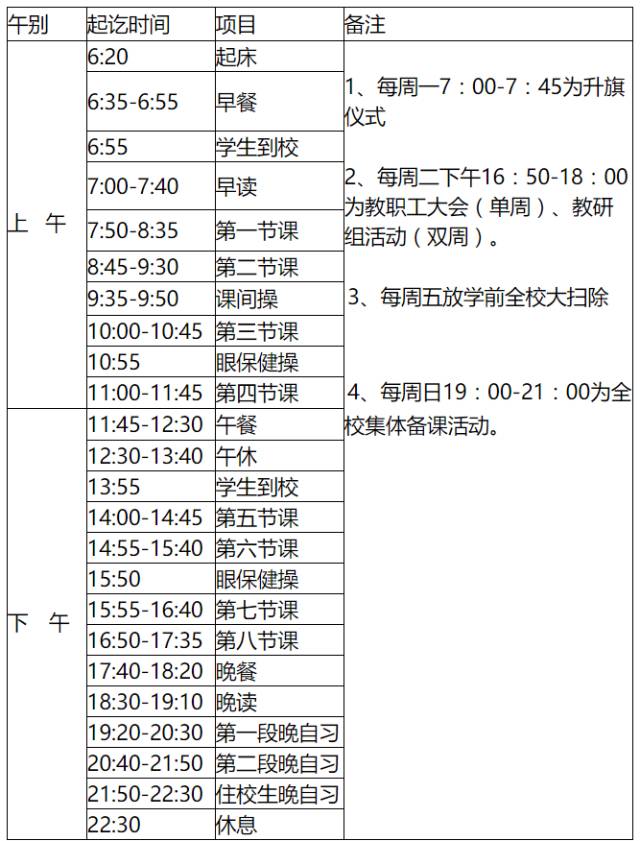 全国多所重点高中作息时间 哪所学校最炼狱?附学习计划制定