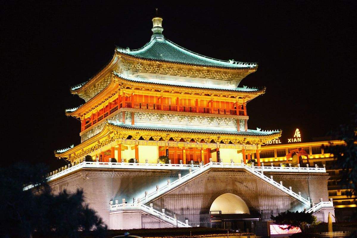 盘点中国六大古都,图四历史悠久,你一定没去过!