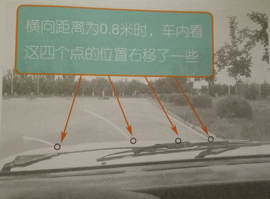 教練教你判斷車身,車輪位置的方法,學員:實用!收藏!