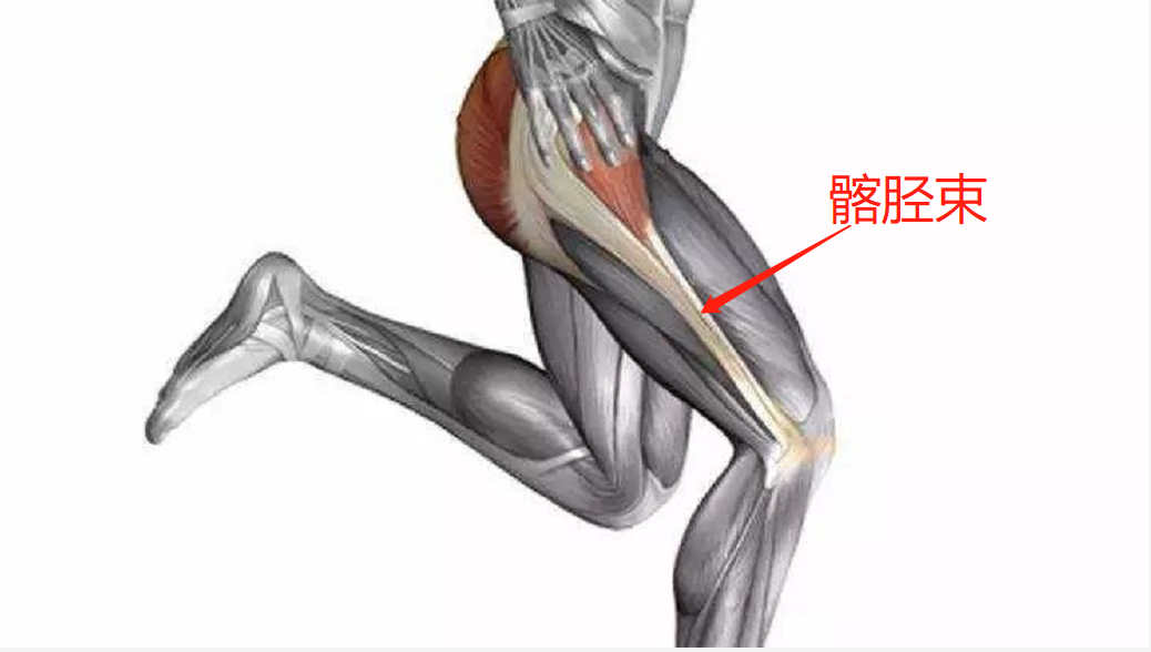 跑步后膝盖外侧,内侧疼痛?跑步膝的原因和防治