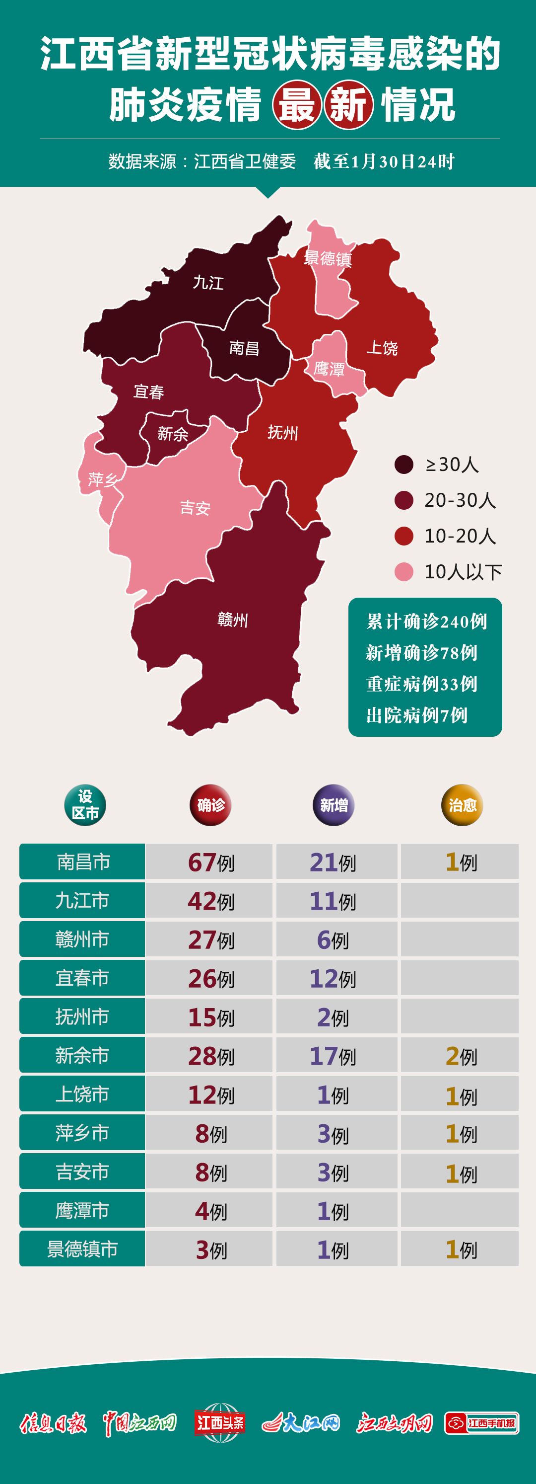 南昌疫情地图最新地图图片