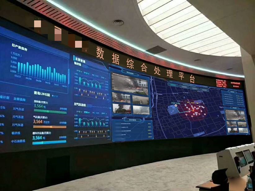 物联网大数据平台软件使用深度学习大数据处理技术,分区域拼接上墙