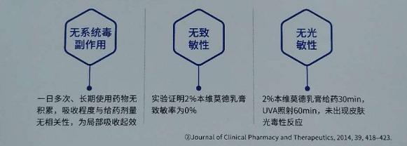 本为莫德图片