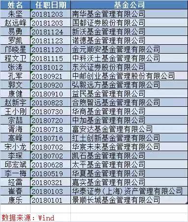 2021内部信封料图片