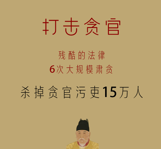 朱元璋严峻刑法,史称"洪武之治"