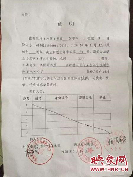 固始方集镇:疫情管控"小路条"发挥"大作用"