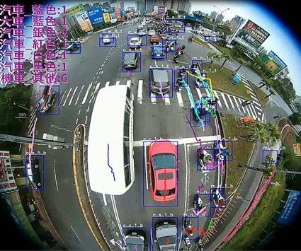 "360度 ai" 车流监控零死角