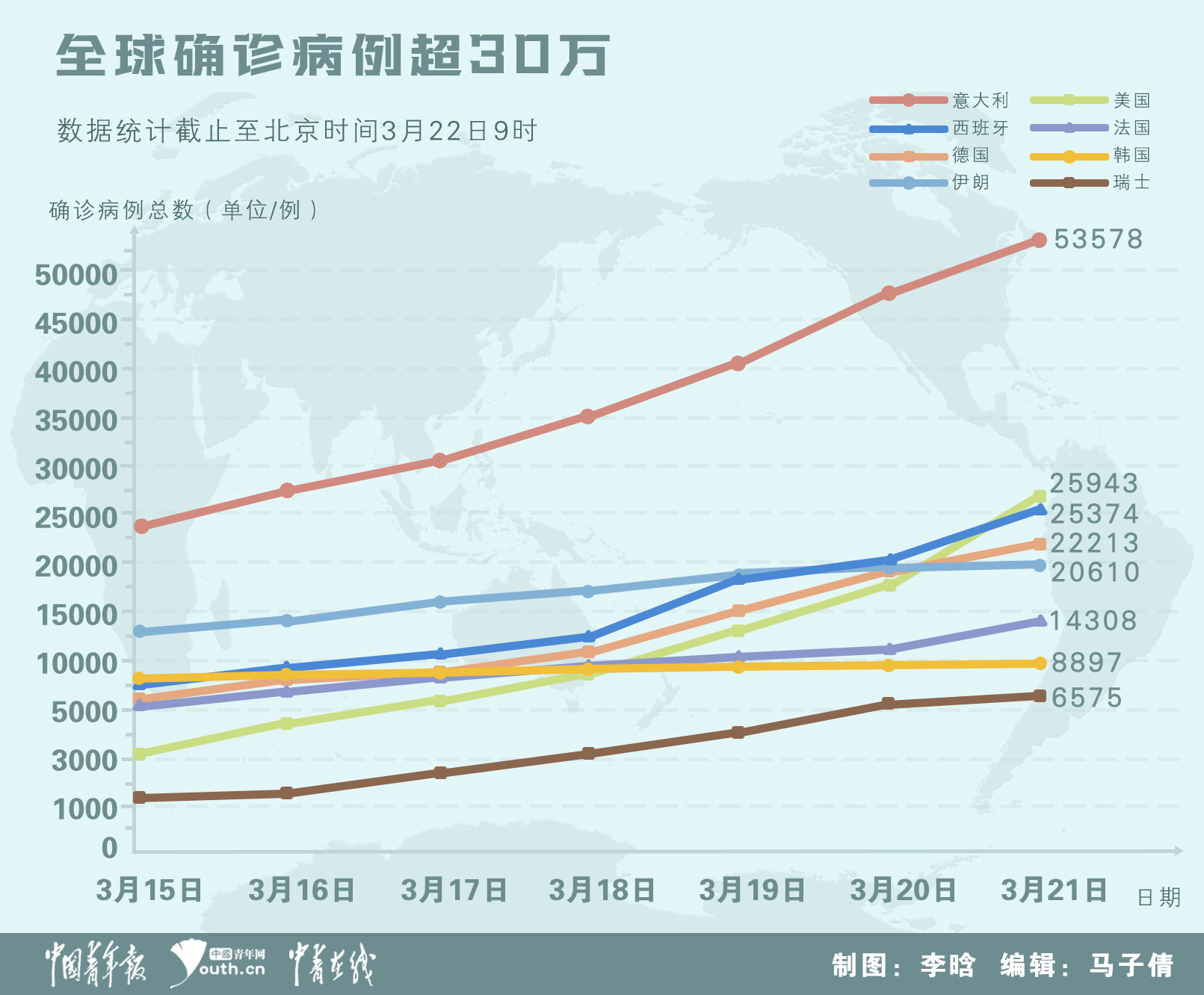  美国疫情最终结果会怎样(美国疫情结束了?)